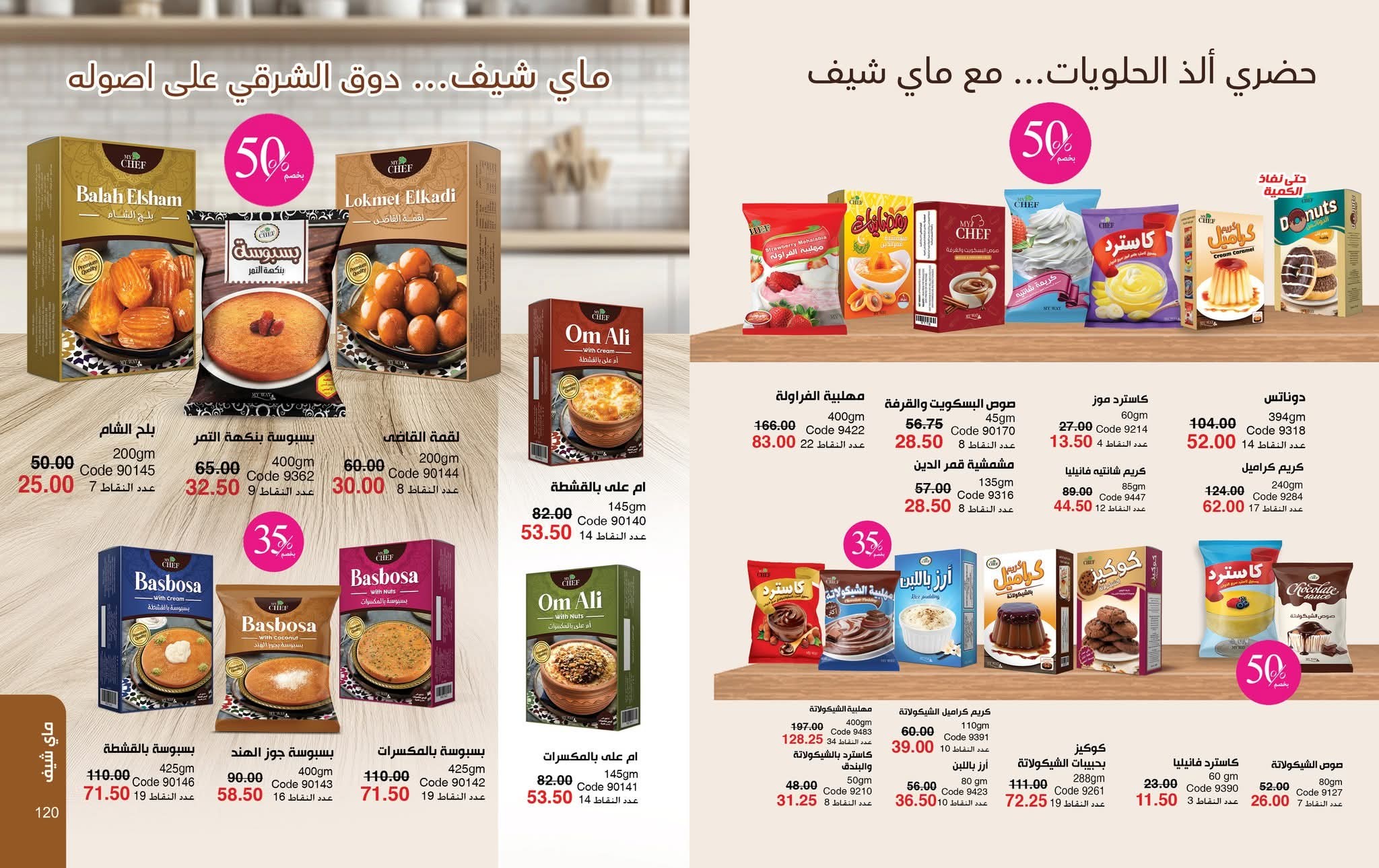 myway offers from 28oct to 1oct 2025 عروض ماى واى من 28 أكتوبر حتى 1 أكتوبر 2025 صفحة رقم 60